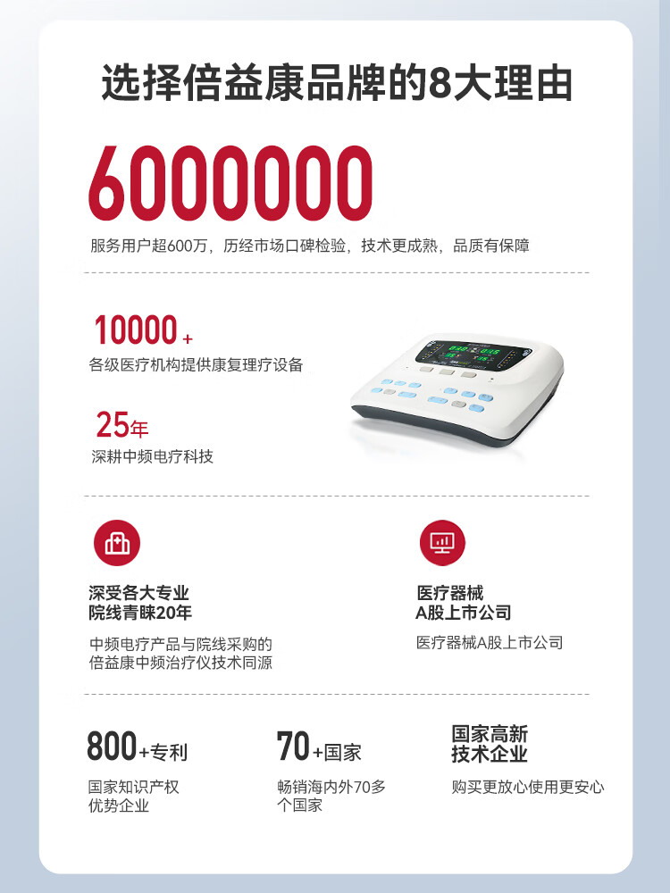 产品详情图