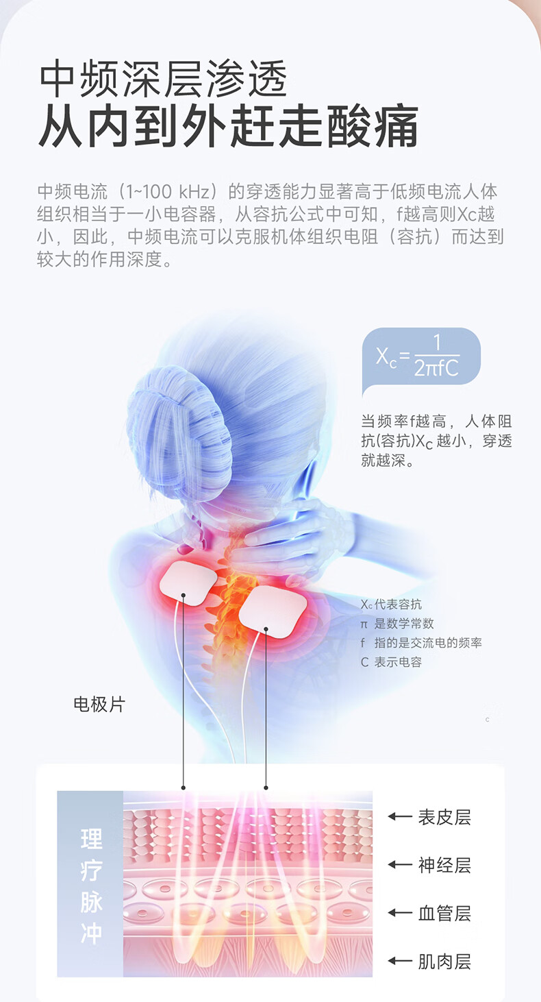 产品详情图