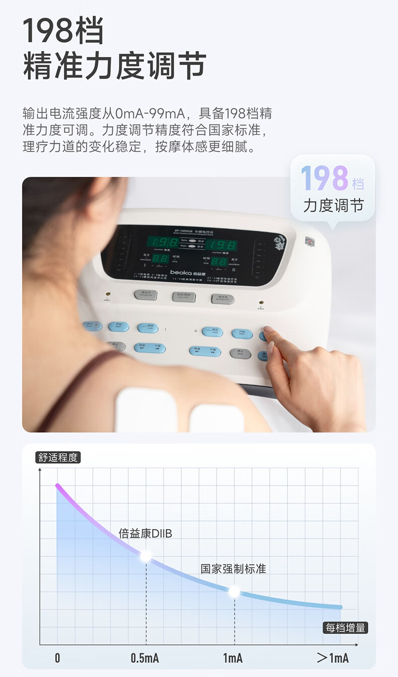产品详情图