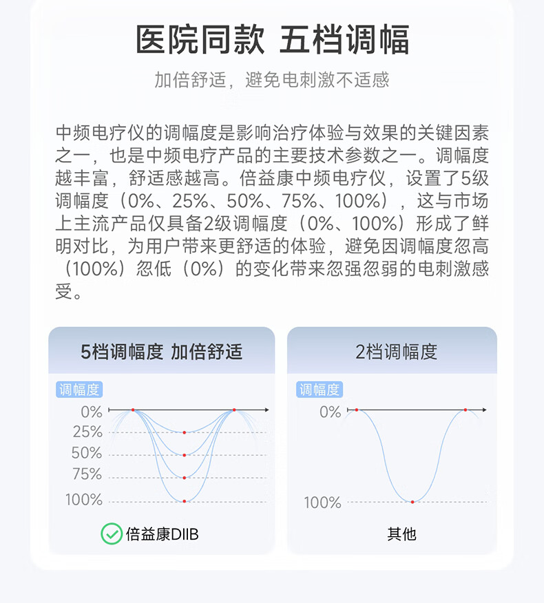 产品详情图
