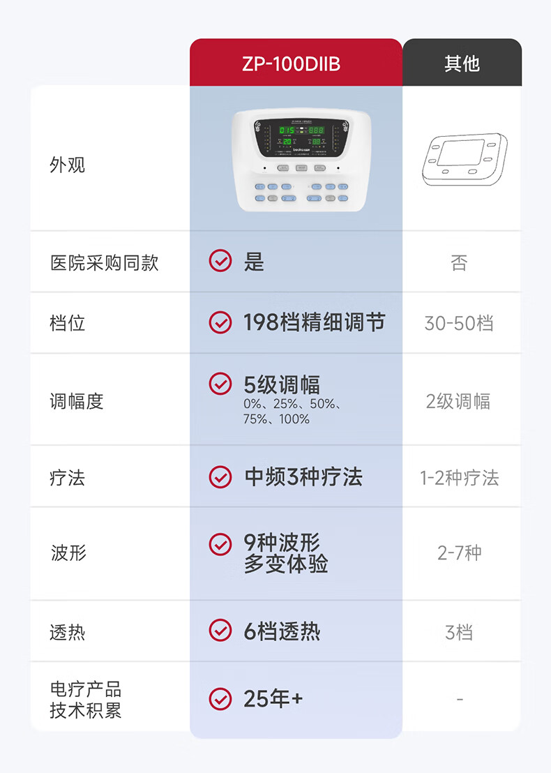 产品详情图