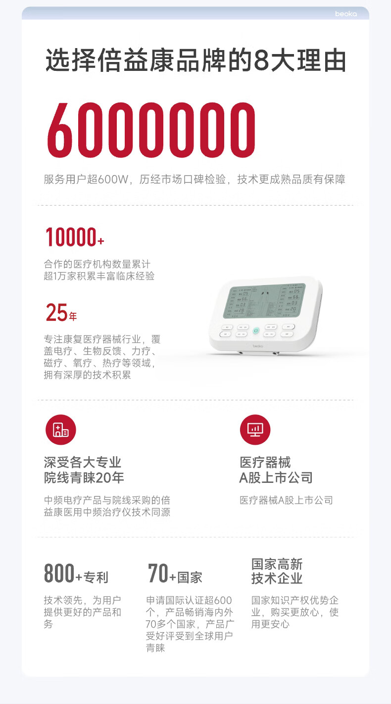 产品详情图