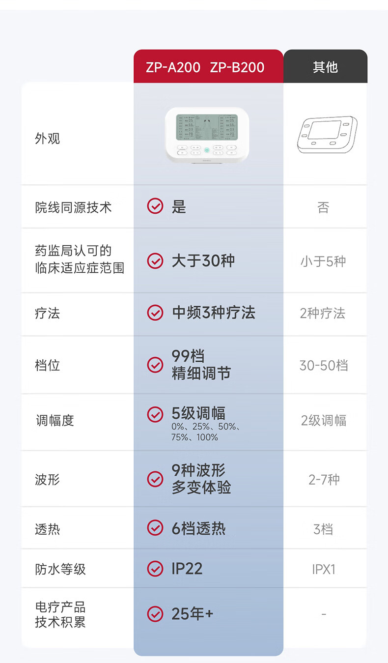 产品详情图
