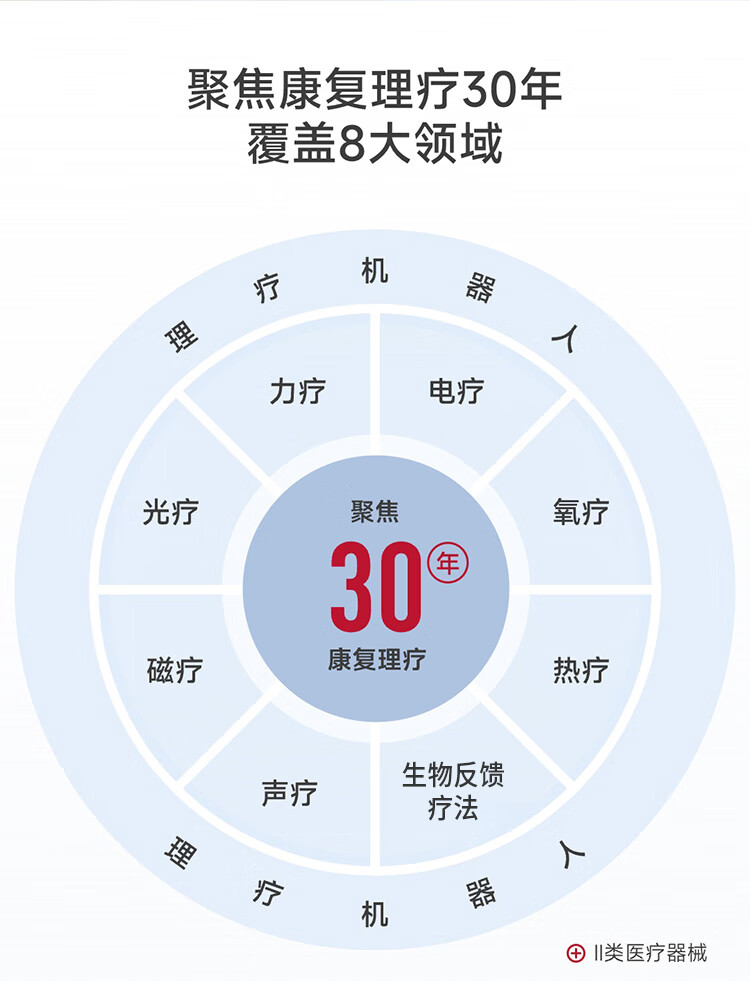 产品详情图