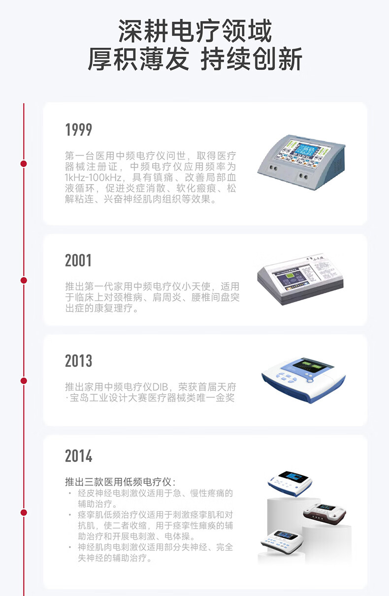 产品详情图