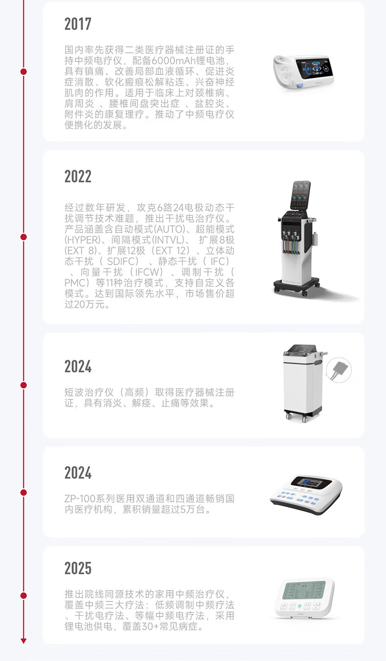 产品详情图
