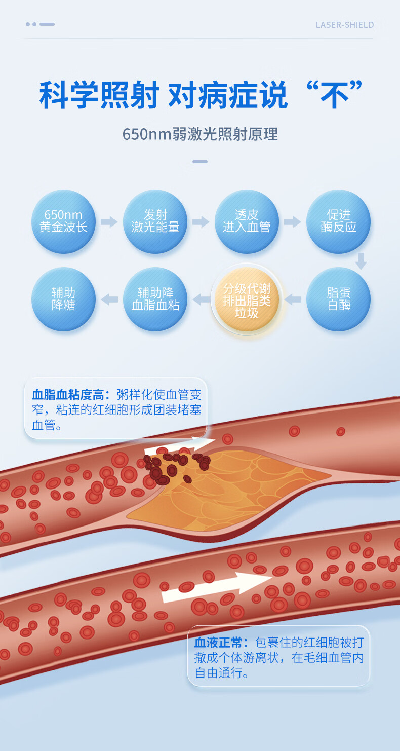 产品详情图