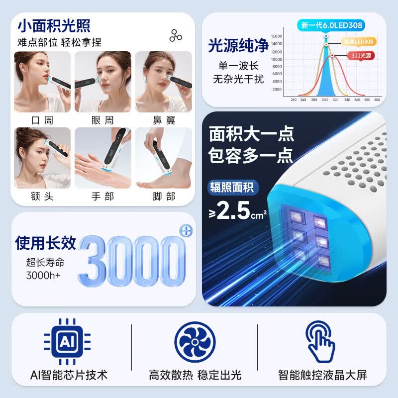 主图6