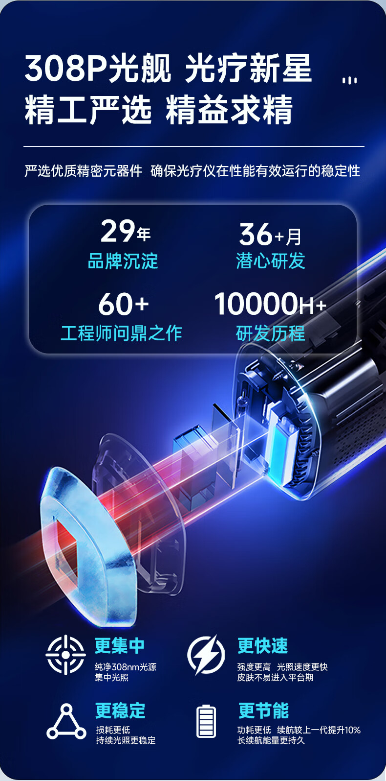产品详情图