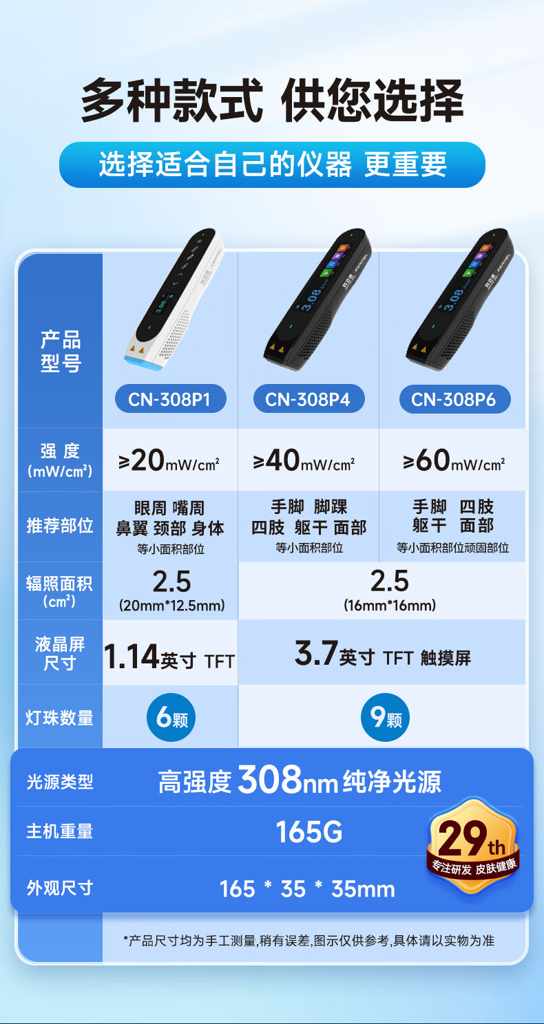 产品详情图