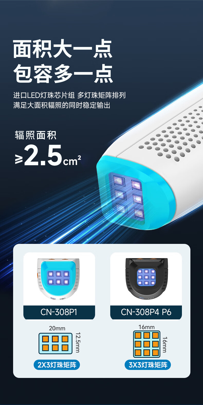 产品详情图